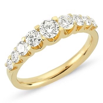 0,75 ct / 1,00 ct - EMPIRE ring i 14 karat guld