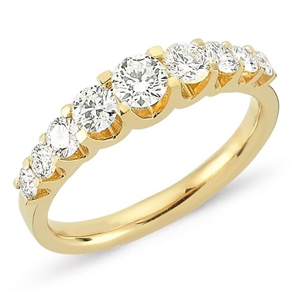 0,75 ct / 1,00 ct - EMPIRE ring i 14 karat guld